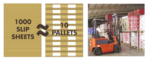 PALLET SHEETS - Paper Systems